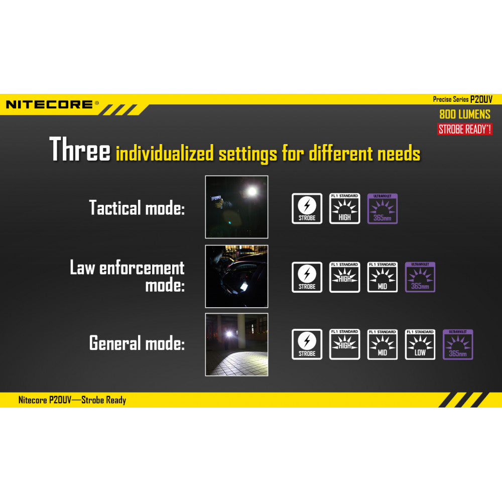 LANTERNA 800LUMENS P20UV - NITECORE
