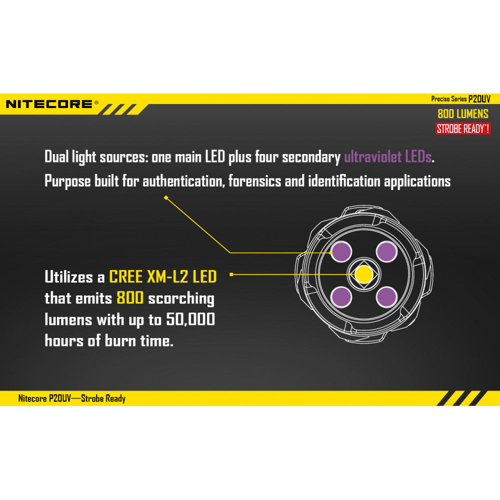 LANTERNA 800LUMENS P20UV - NITECORE